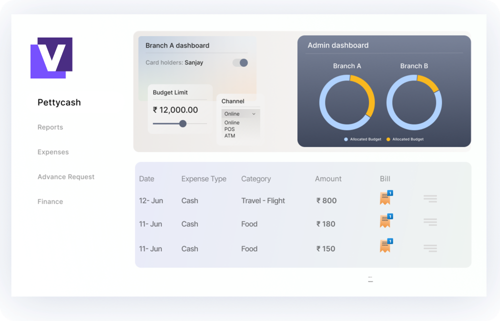 dashboard preview