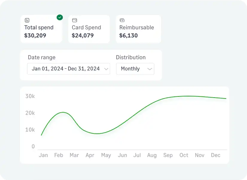 Petty cash UI 4