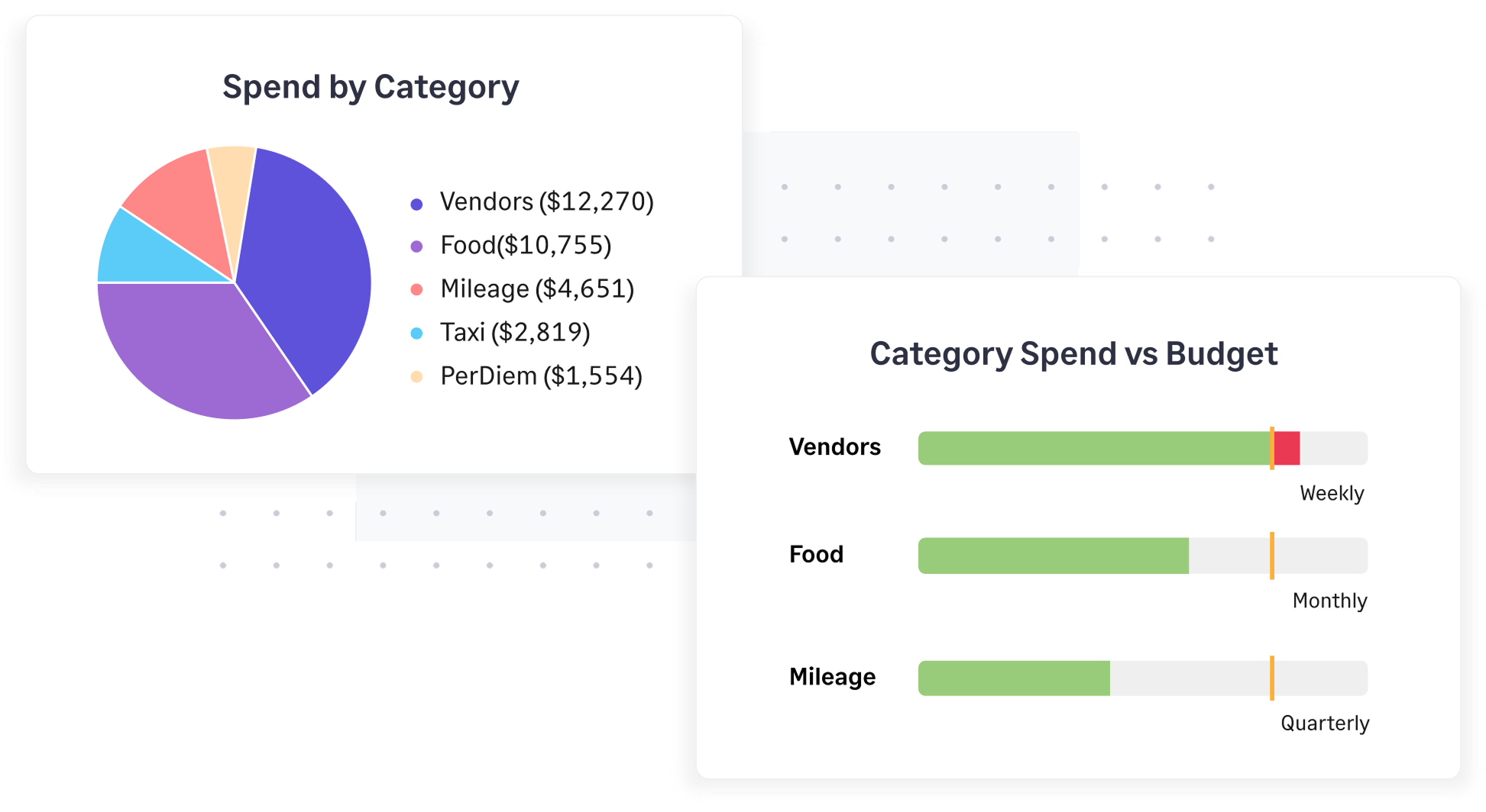 pettycash16 UI